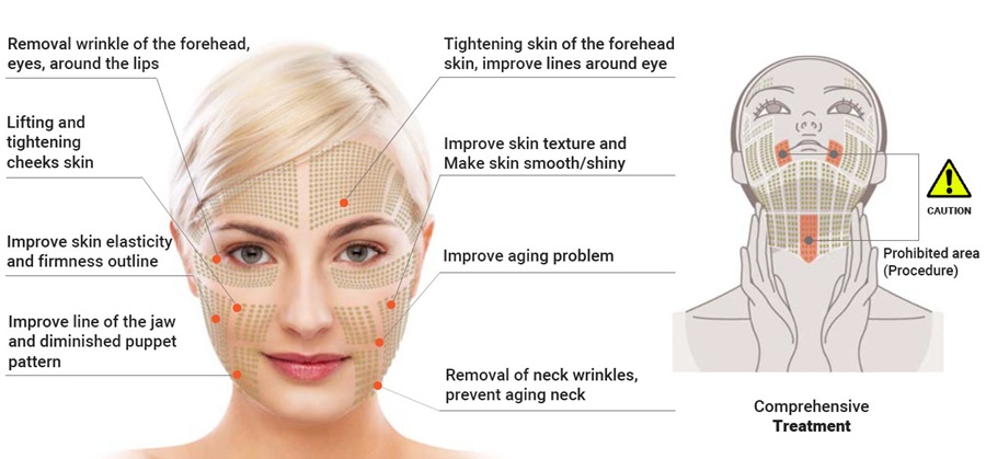 Facial treatment.jpg